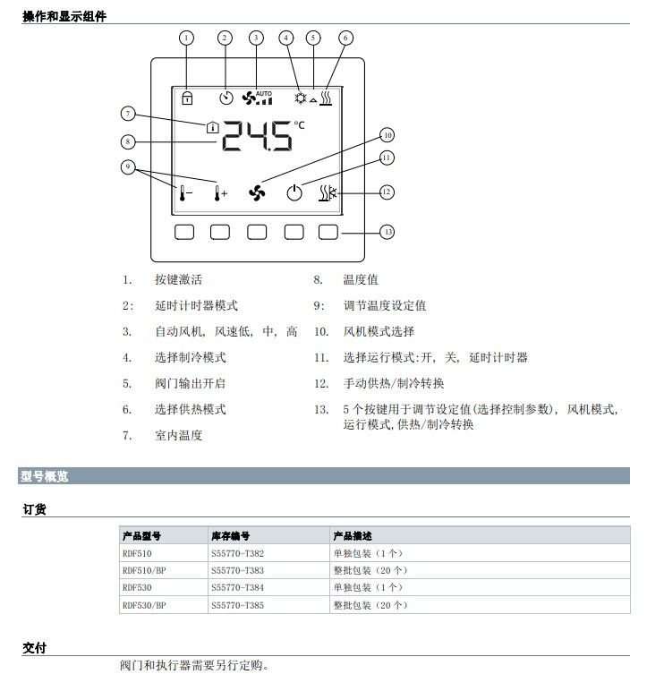 O1CN01xmEiDy1VdePvQfrri_!!3549382676.jpg O1CN01xmEiDy1VdePvQfrri_!!3549382676.jpg