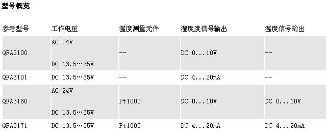 src=http___img005.hc#_m5_M07_BD_E3_wKhQ6lTQUFuEcSPfAAAAAHT5pbM781.jpg&refer=http___img005.hc360.jpg src=http___img005.hc#_m5_M07_BD_E3_wKhQ6lTQUFuEcSPfAAAAAHT5pbM781.jpg&refer=http___img005.hc360.jpg