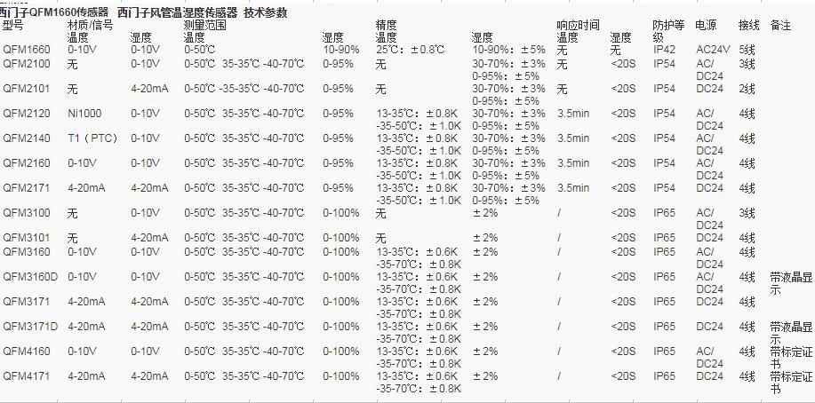 O1CN01W7jLde1HuE7sO0Tpx_!!1093370817.jpg O1CN01W7jLde1HuE7sO0Tpx_!!1093370817.jpg