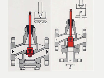 動(dòng)態(tài)平衡電動(dòng)調(diào)節(jié)閥有那些特點(diǎn)？