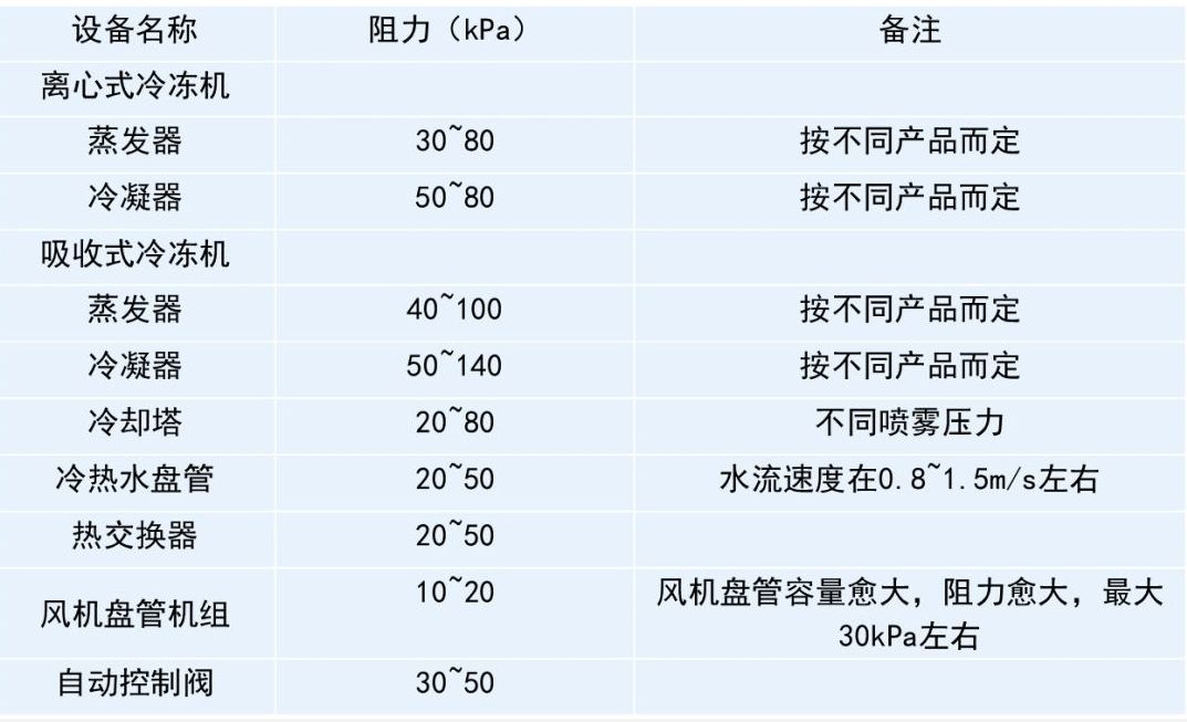 QQ圖片20210521105434.png QQ圖片20210521105434.png